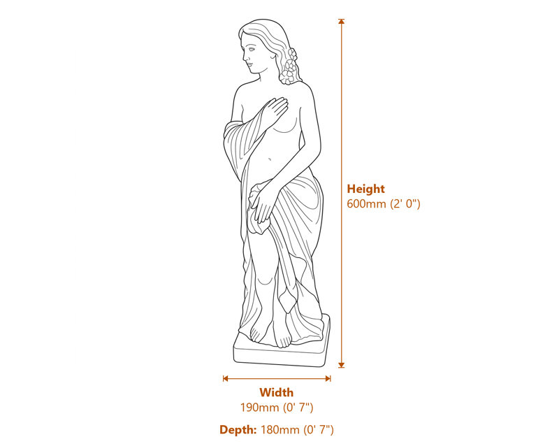 Small Theodora Garden Statue Dimensions Diagram