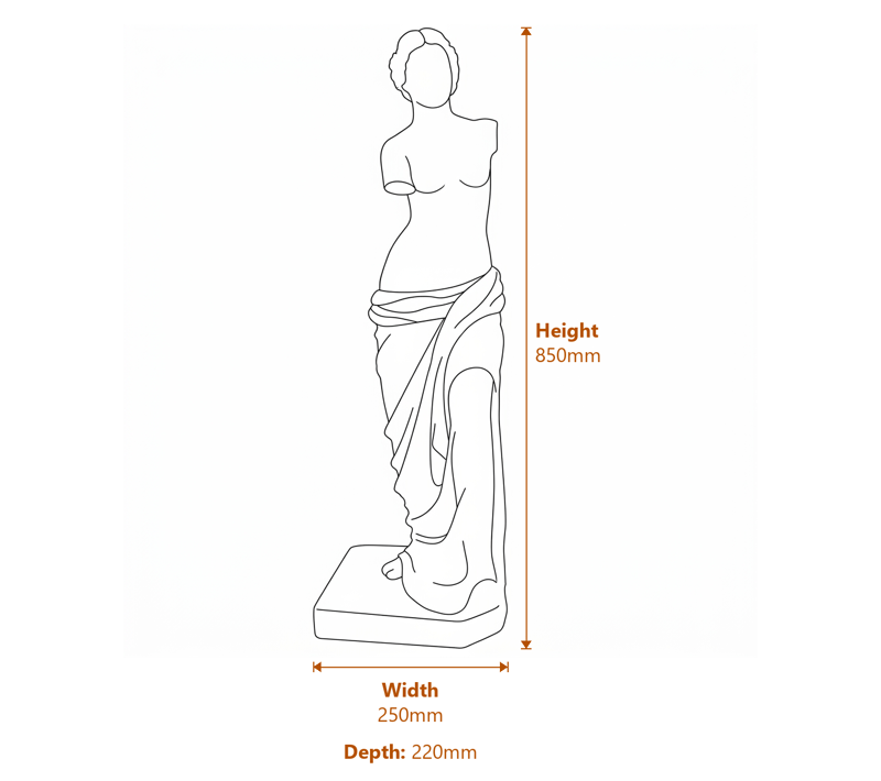 Clasical Greek Sculptures Dimensions Diagram