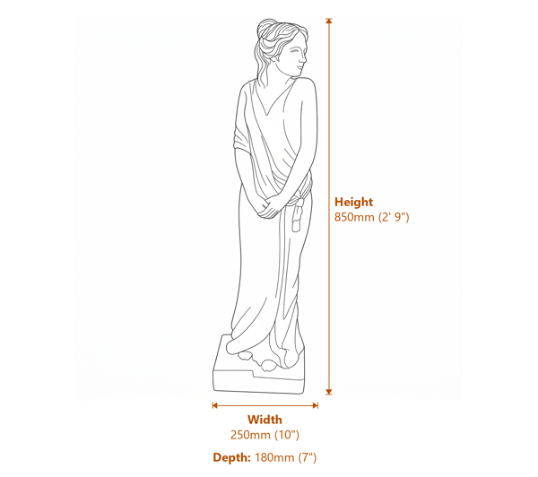 Small Victoria Garden Statue Dimensions Diagram