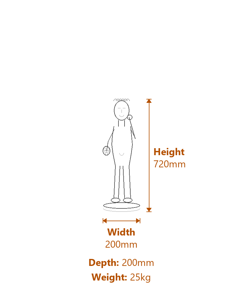 Clasic Garden Statues Dimensions Diagram