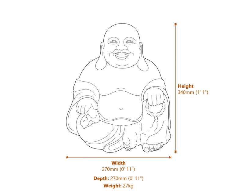 Small Garden Ornaments Dimensions Diagram
