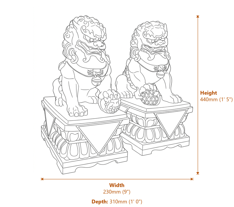 Buddha Garden Ornaments And Statues Dimensions Diagram