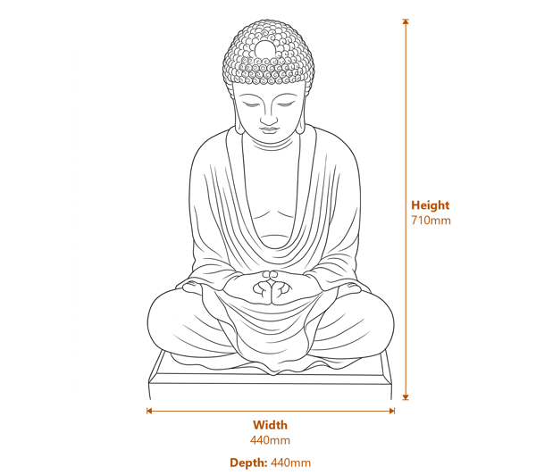 Seated Meditating Buddha Statue Dimensions Diagram