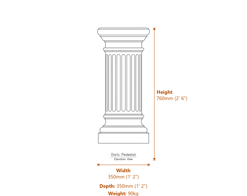 Garden Decor Dimensions Diagram