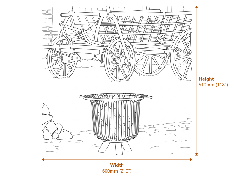 Garden Firepits Dimensions Diagram
