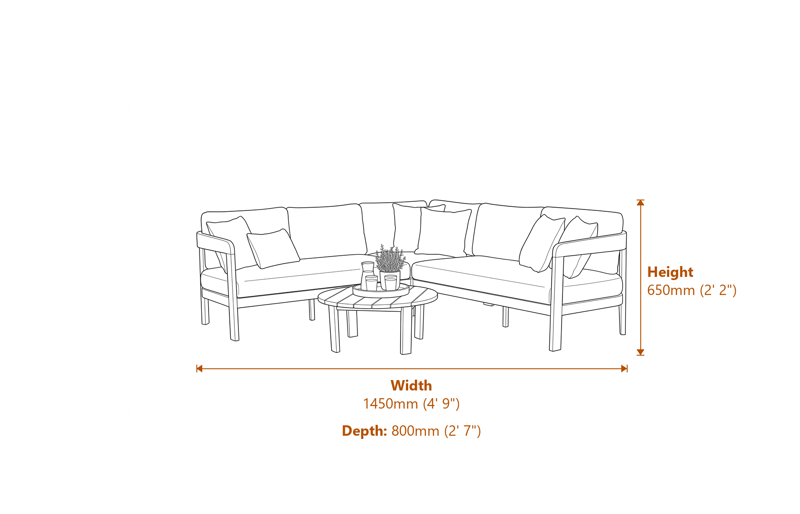 Garden Furniture Dimensions Diagram