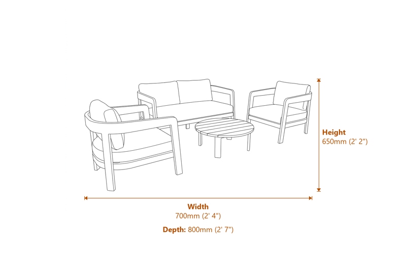 Garden Furniture Dimensions Diagram