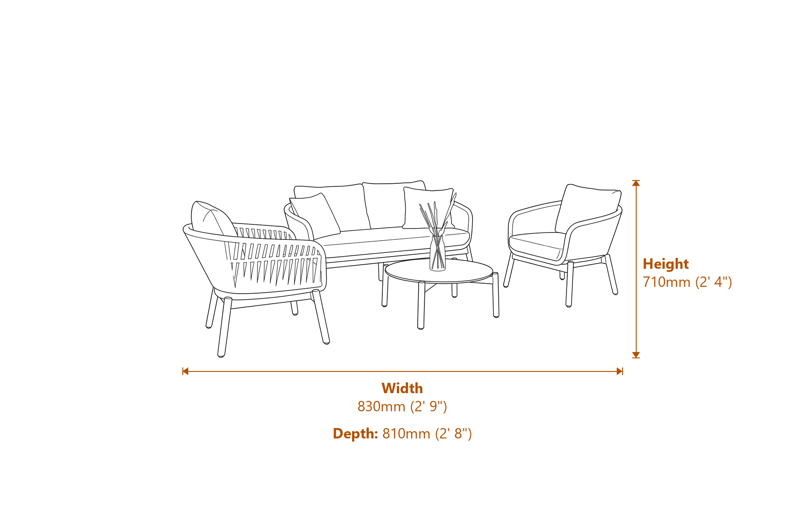 Garden Furniture Dimensions Diagram