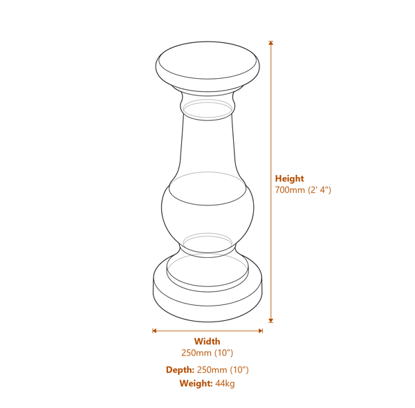 Victorian Stone Garden Pedestal Dimensions Diagram