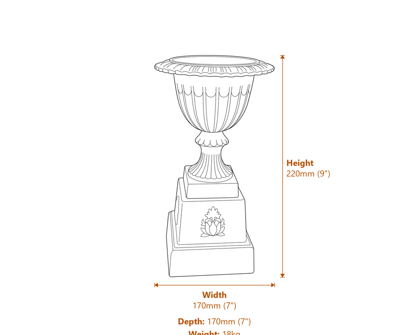 Garden Decor Dimensions Diagram