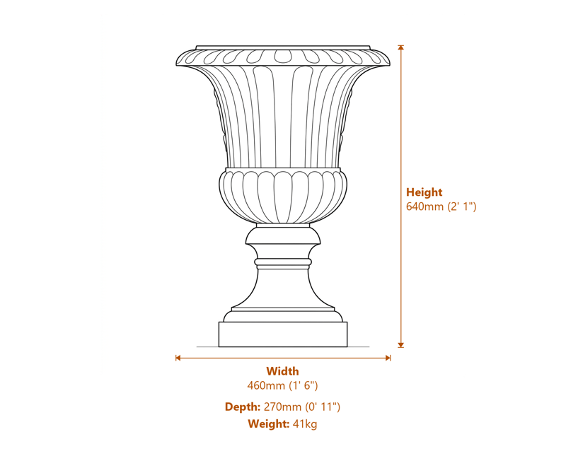 Garden Decor Dimensions Diagram