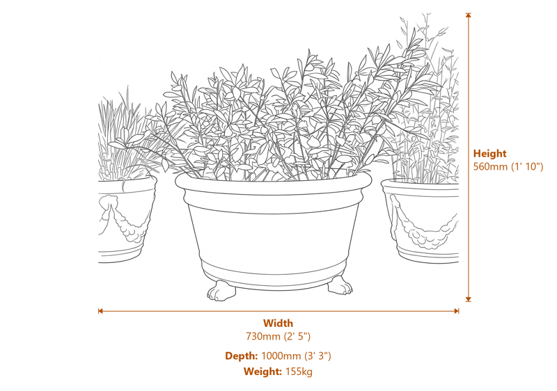 Garden Decor Dimensions Diagram
