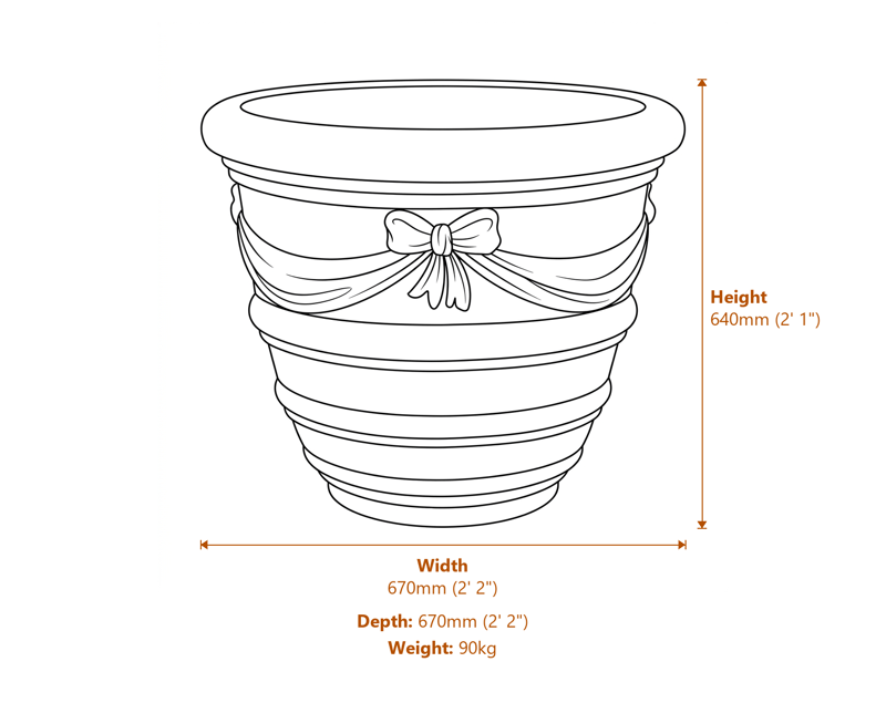 Garden Decor Dimensions Diagram
