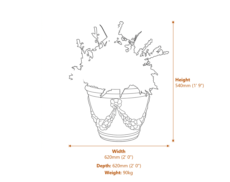 Garden Decor Dimensions Diagram