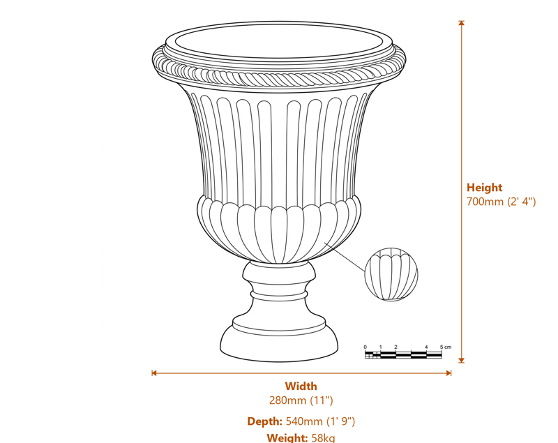 Garden Decor Dimensions Diagram
