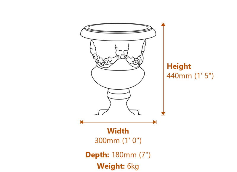 Garden Decor Dimensions Diagram