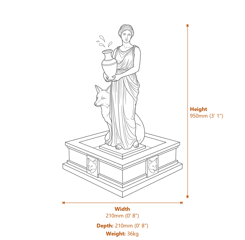Garden Decor Dimensions Diagram
