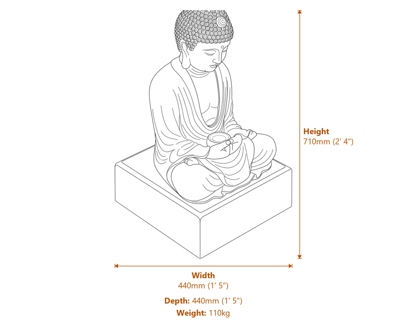 Buddha Water Features Dimensions Diagram