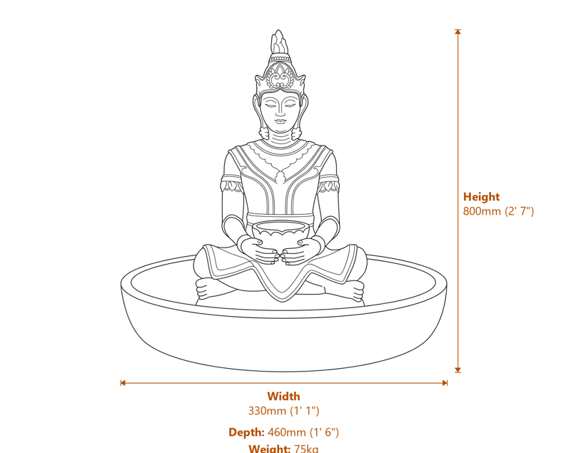 Buddha Water Features Dimensions Diagram