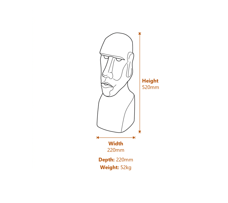 Stone Busts Dimensions Diagram