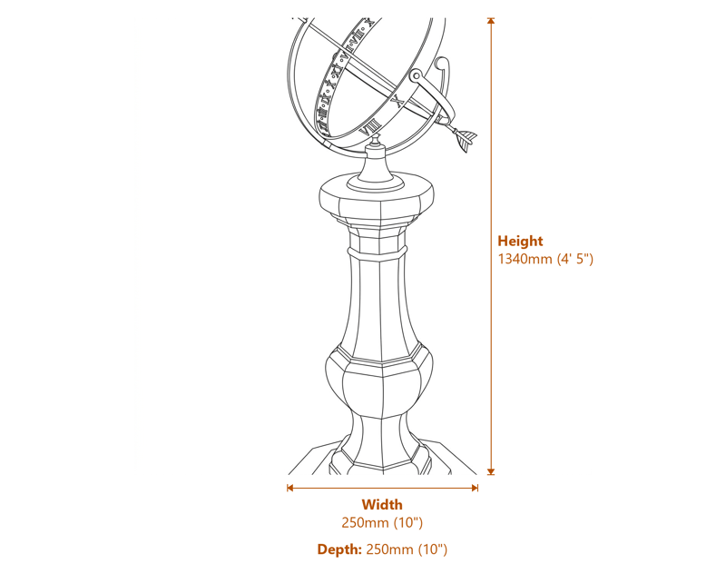 Garden Decor Dimensions Diagram