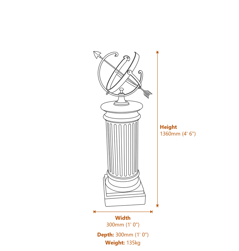 Garden Decor Dimensions Diagram
