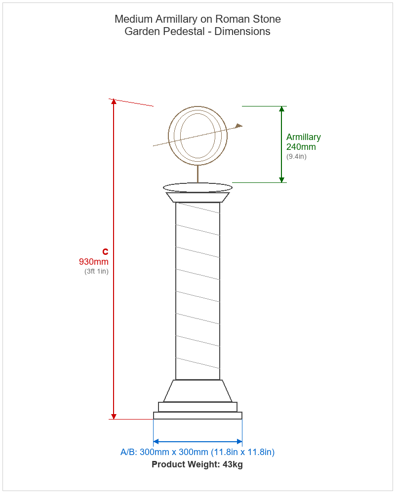 Garden Decor Dimensions Diagram