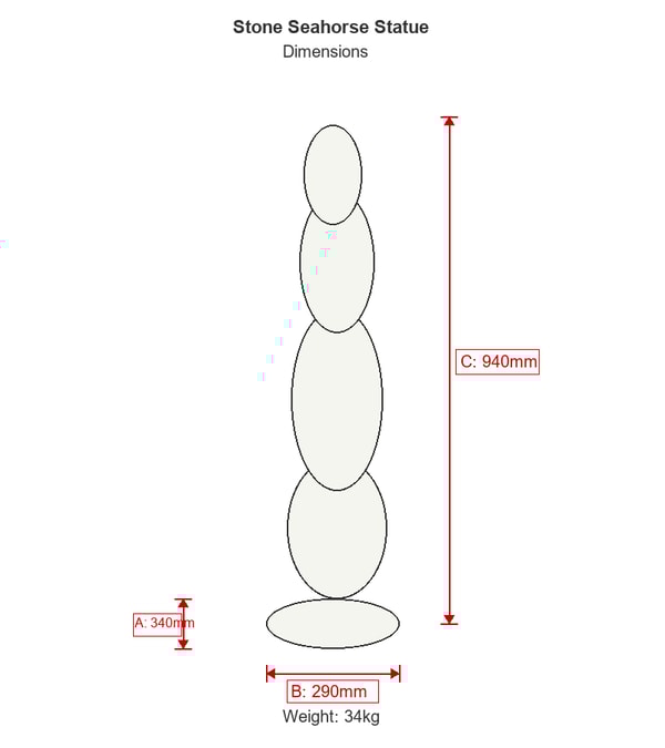 Stone Seahorse Statue Dimensions Diagram