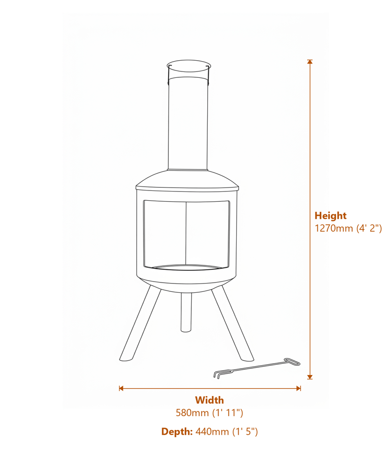 Garden Decor Dimensions Diagram