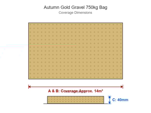 Autumn Gold Gravel 750kg Bag Dimensions Diagram