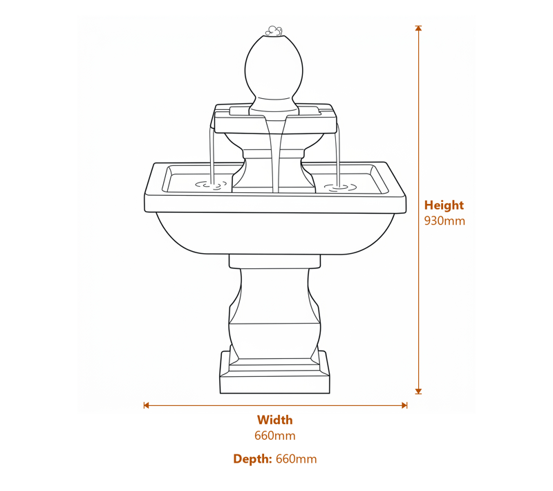 Cascading Water Features Dimensions Diagram