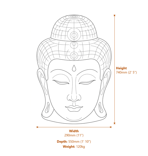 Grand Buddha Head Stone Statue Dimensions Diagram
