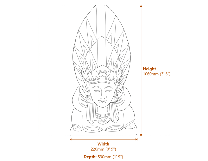 Stone Busts Dimensions Diagram