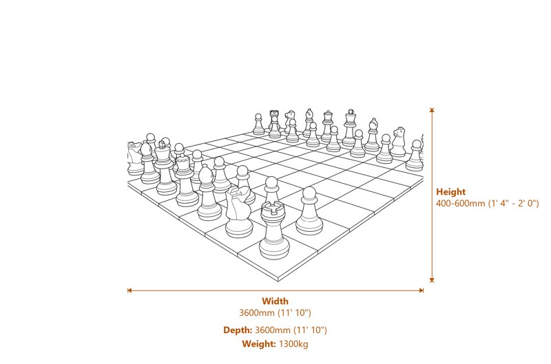 Stone Garden Statues Dimensions Diagram