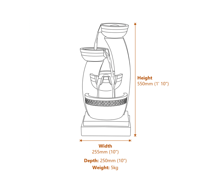 Cascading Water Features Dimensions Diagram