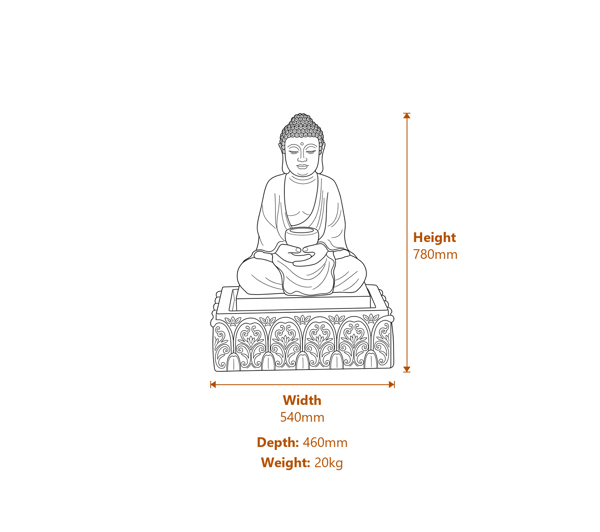 Peaceful Buddha Self Contained Water Feature Dimensions Diagram