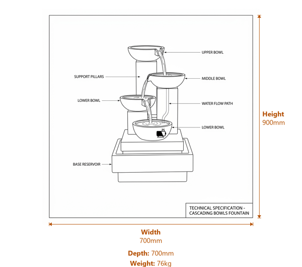 Patina Bowls Self Contained Water Feature Dimensions Diagram