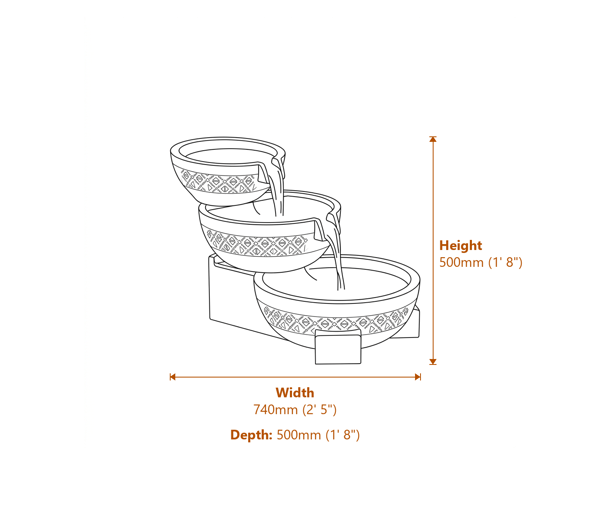 Flowing Bowls Self Contained Water Feature Dimensions Diagram