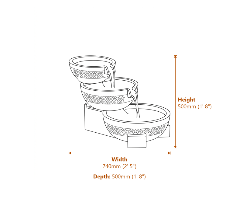 Cascading Water Features Dimensions Diagram