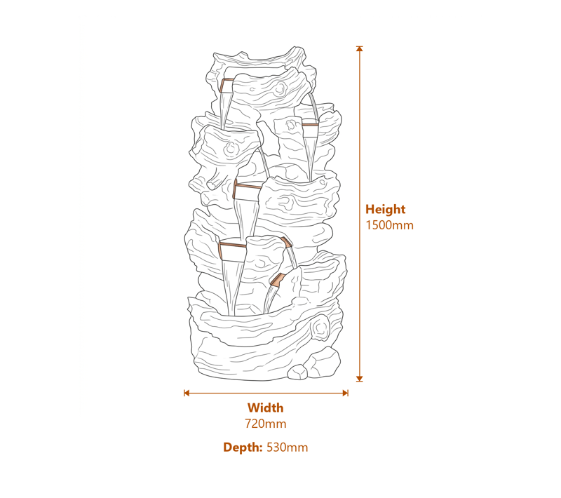 Cascading Water Features Dimensions Diagram