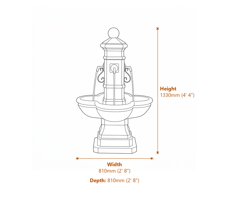 Clasic Garden Statues Dimensions Diagram