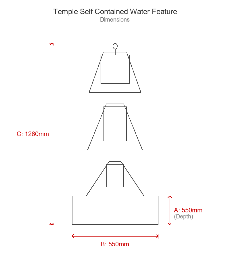 Cascading Water Features Dimensions Diagram