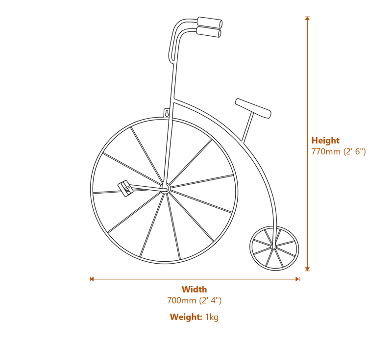 Garden Screens Dimensions Diagram