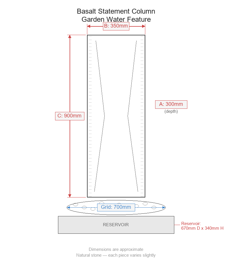Garden Fountains Dimensions Diagram
