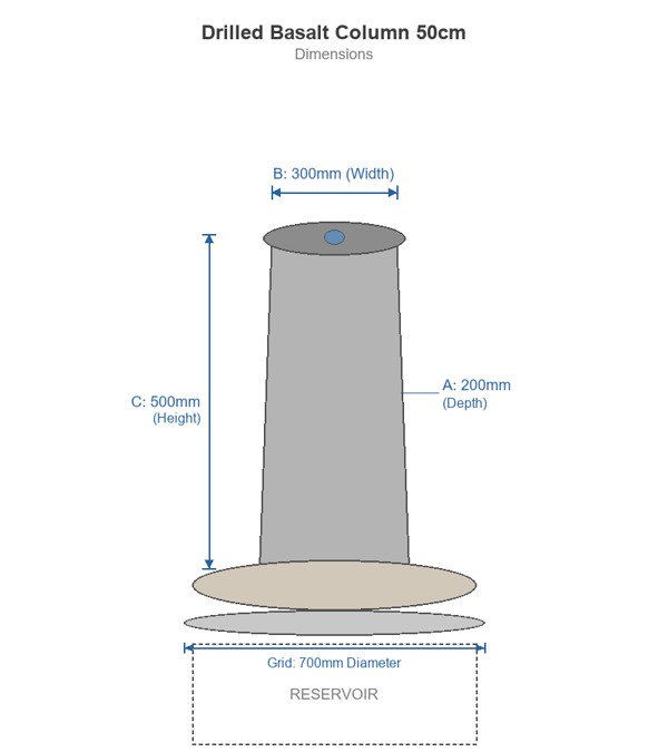 Drilled Basalt Column Water Feature 50cm Dimensions Diagram