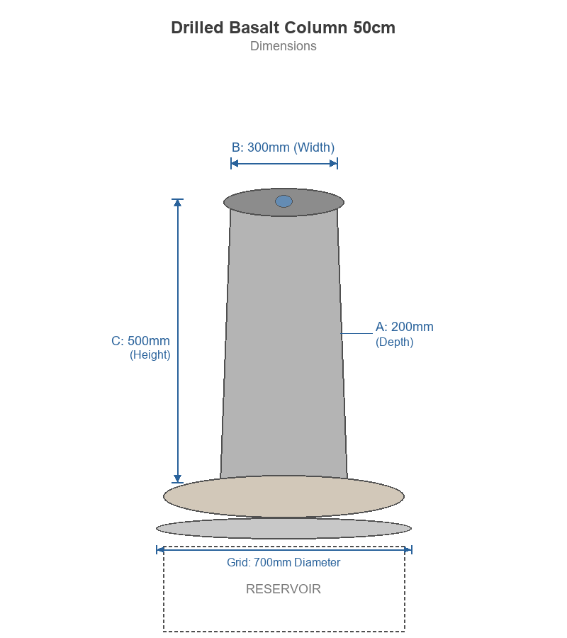 Garden Fountains Dimensions Diagram