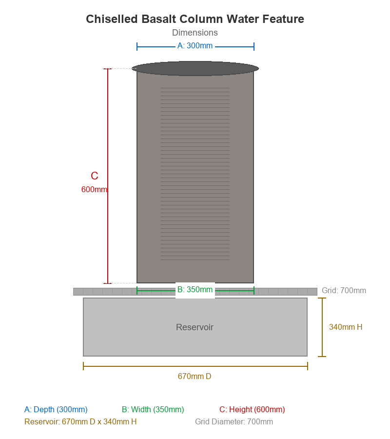 Garden Fountains Dimensions Diagram