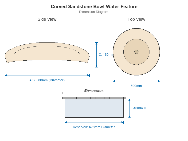 Garden Fountains Dimensions Diagram