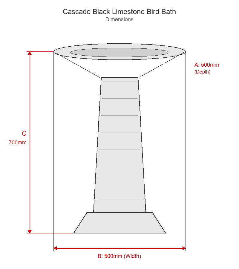 Stone Bird Baths Dimensions Diagram
