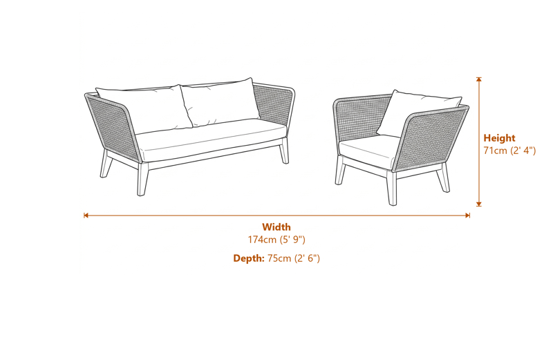 Sofas Dimensions Diagram